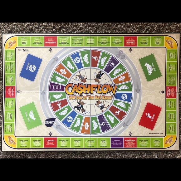 SOLD — Cashflow board game - Picture 3 of 5